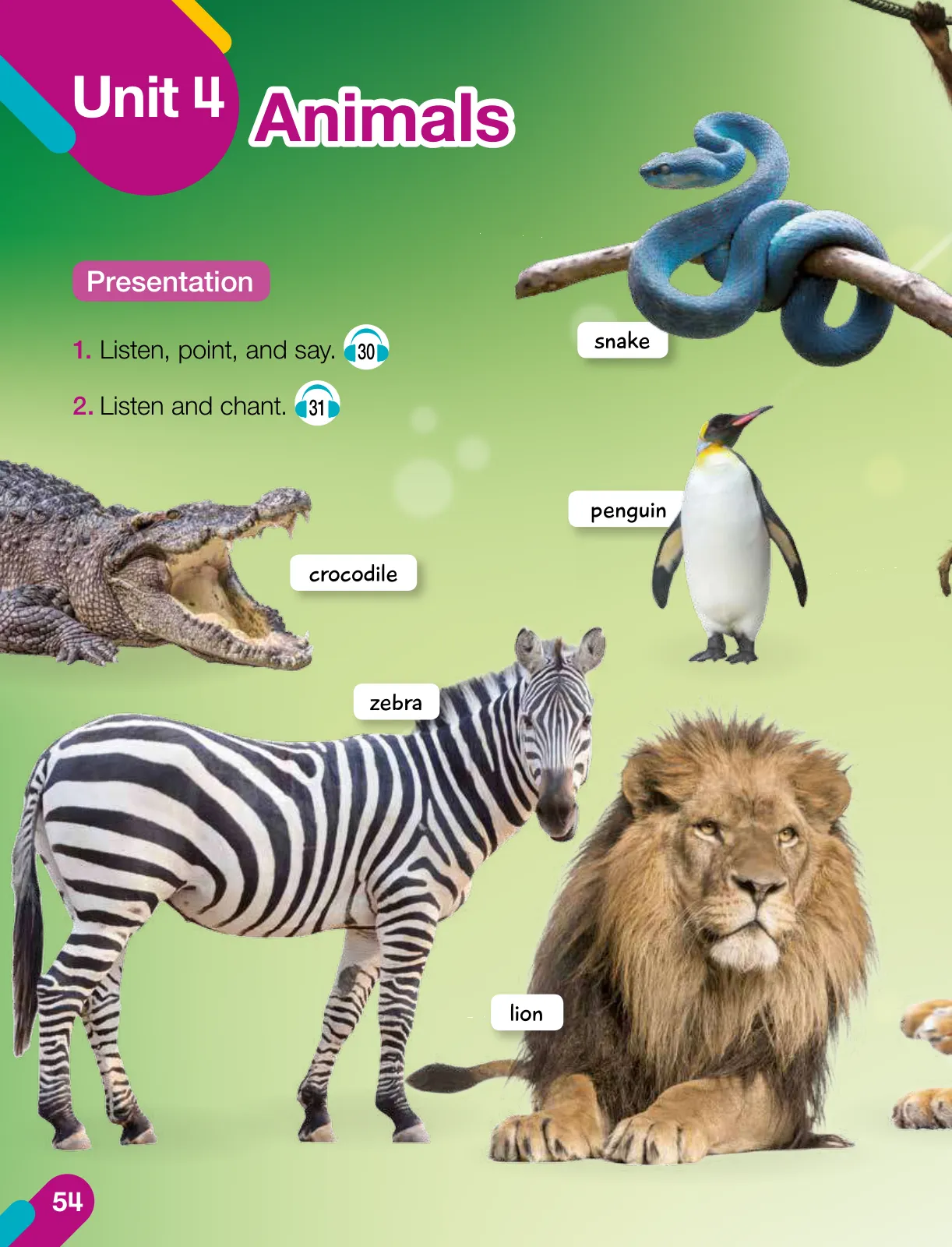Miniatura página 56 de Inglés – Segundo Básico | Texto del Estudiante MINEDUC – Descargar PDF · 2024