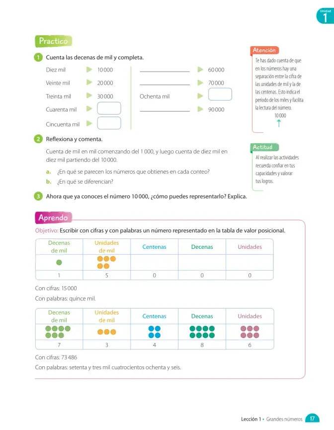 Página 83 de Matemática – Quinto Básico | Texto del Estudiante MINEDUC – Descargar PDF · 2024