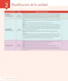 Miniatura página 128 de Lenguaje y Comunicación – Cuarto Básico | Texto del Estudiante MINEDUC – Descargar PDF · 2024