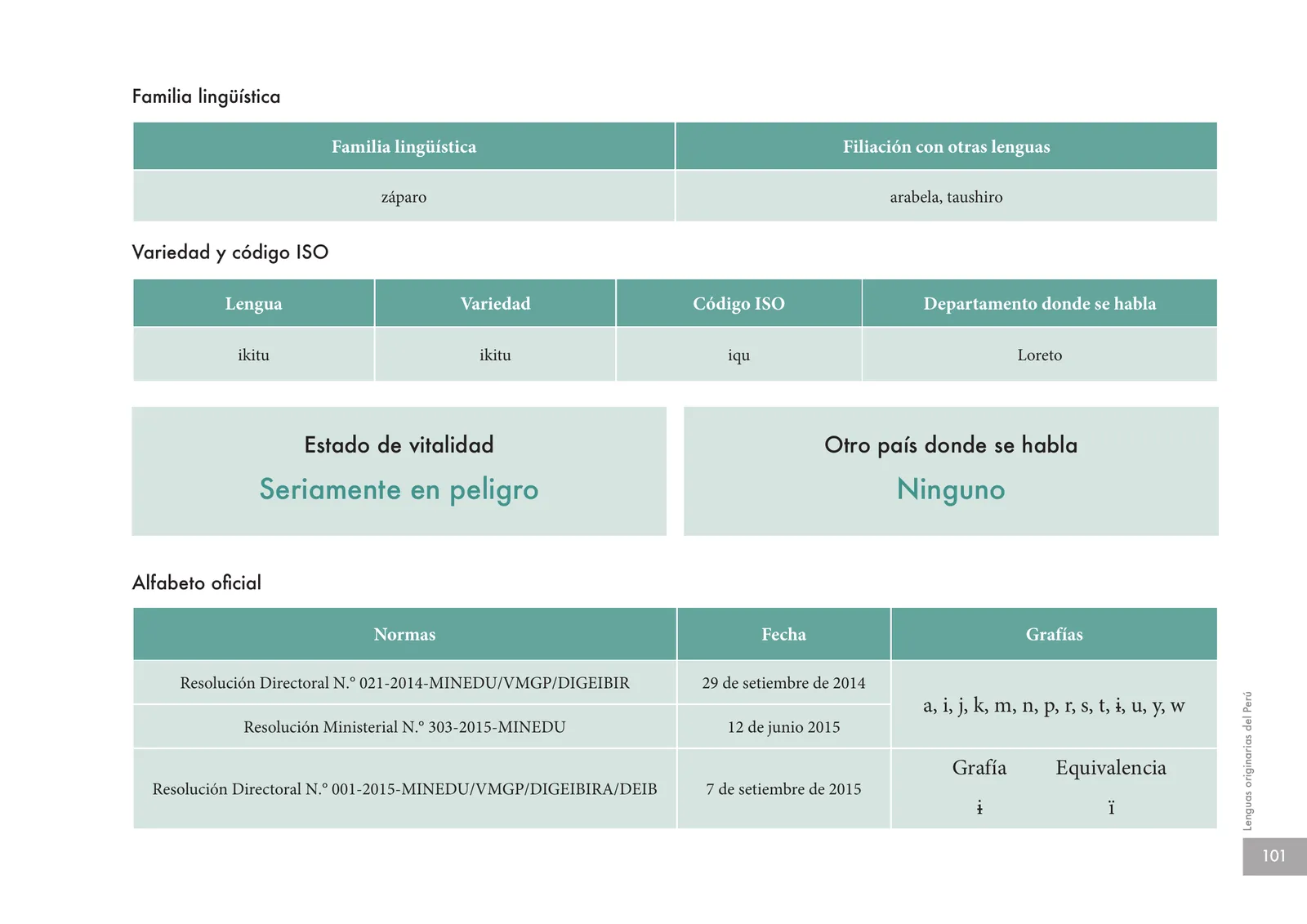 Página 103 de Lenguas originarias del Perú · 2018