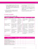 Miniatura página 61 de Ciencias Sociales 7° · Secundaria Activa