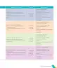 Miniatura página 13 de Inglés – Segundo Básico | Texto del Estudiante MINEDUC – Descargar PDF · 2024