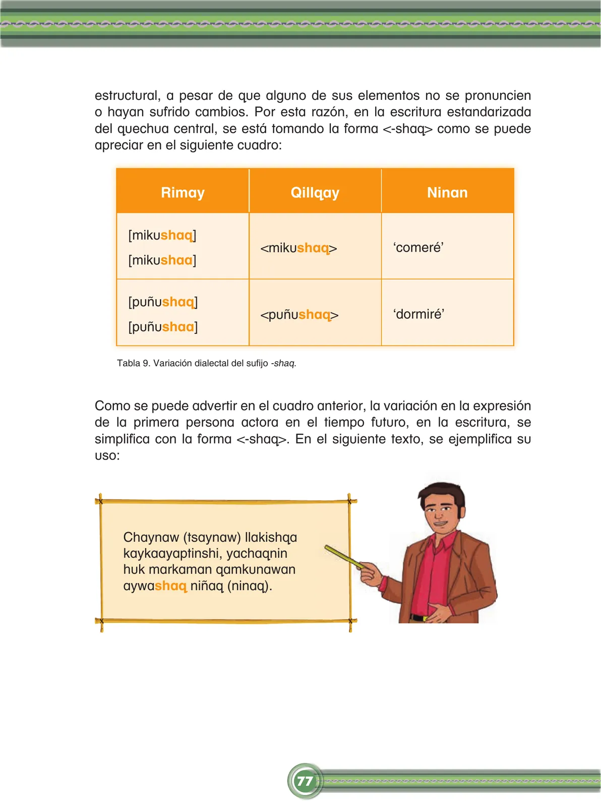 Página 79 de Chawpin qichwata alli qillqanapaq maytu = Manual de escritura quechua central · 2020
