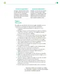 Miniatura página 66 de Colección Ximhai. Nuestro libro de Proyectos.  Tomo II.   Libro de Educación Telesecundaria Grado 1°  Ciclo Escolar 2025 - 2026