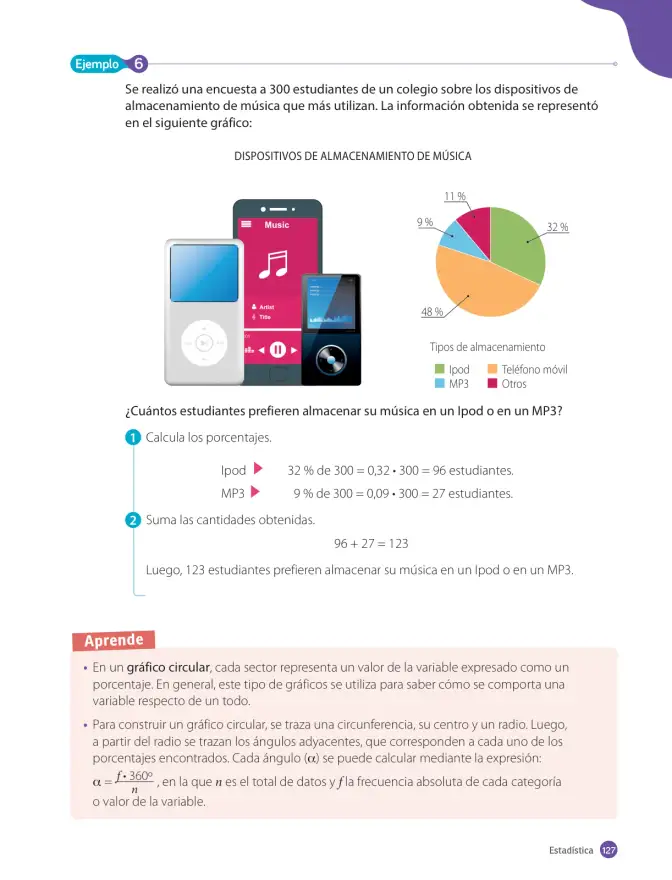 Página 129 de Matemática – Octavo Básico | Texto del Estudiante MINEDUC – Descargar PDF · 2024