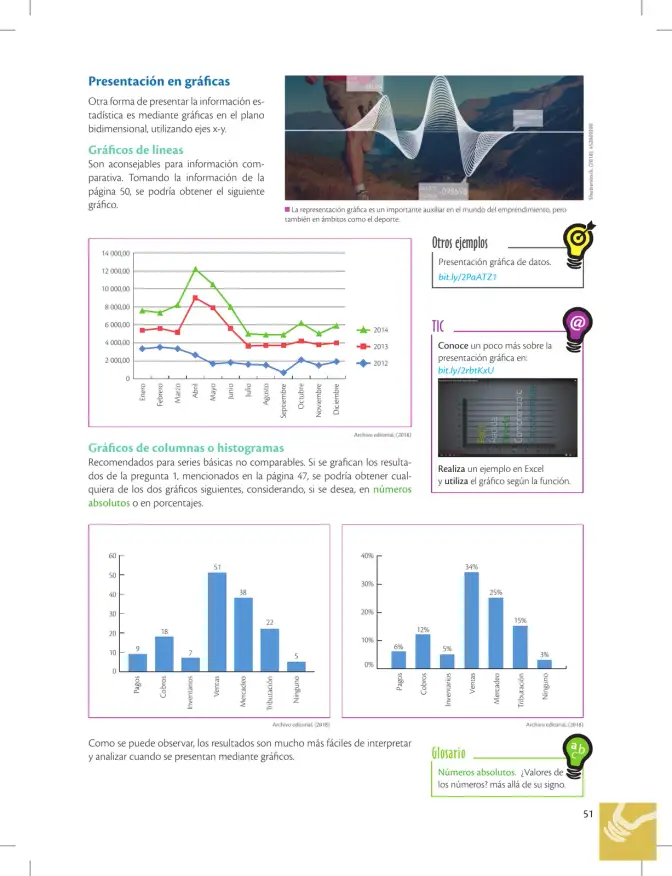Página 51 de Emprendimiento Y Gestion 2° · Bgu 2 Emprendimiento Y Gestion 2019 · 2019