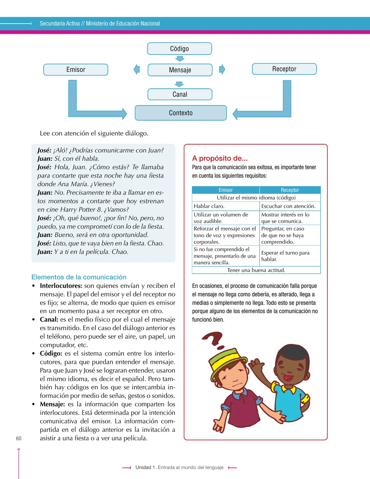 Página 60 de Lenguaje 6° · Secundaria Activa