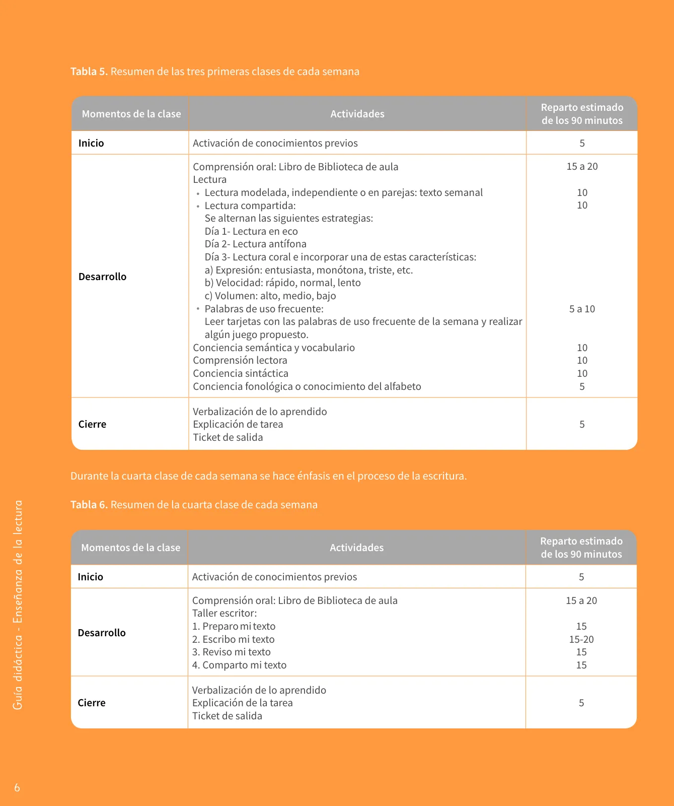 Página 7 de Lenguaje y Comunicación – Segundo Básico – Texto del Estudiante MINEDUC – Descargar PDF · 2024