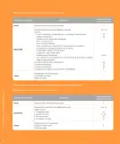 Miniatura página 7 de Lenguaje y Comunicación – Segundo Básico – Texto del Estudiante MINEDUC – Descargar PDF · 2024