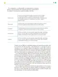 Miniatura página 316 de Colección Nanahuatzin. Ética, naturaleza y sociedades.   Libro de Educación Telesecundaria Grado 3°  Ciclo Escolar 2025 - 2026