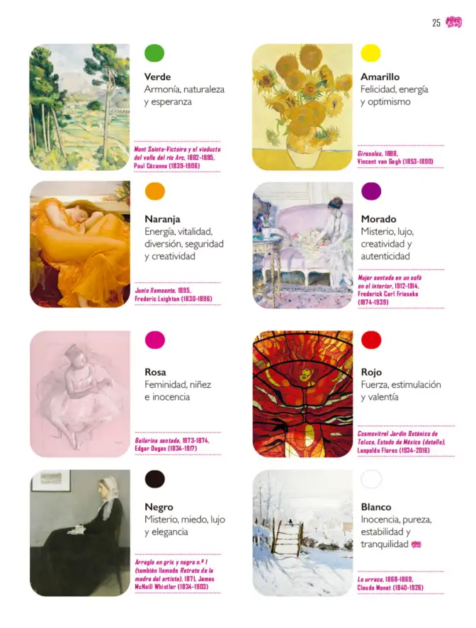 Página 26 de Colección Ximhai. Múltiples lenguajes. Libro de Educación Secundaria Grado 1° Ciclo Escolar 2025 - 2026