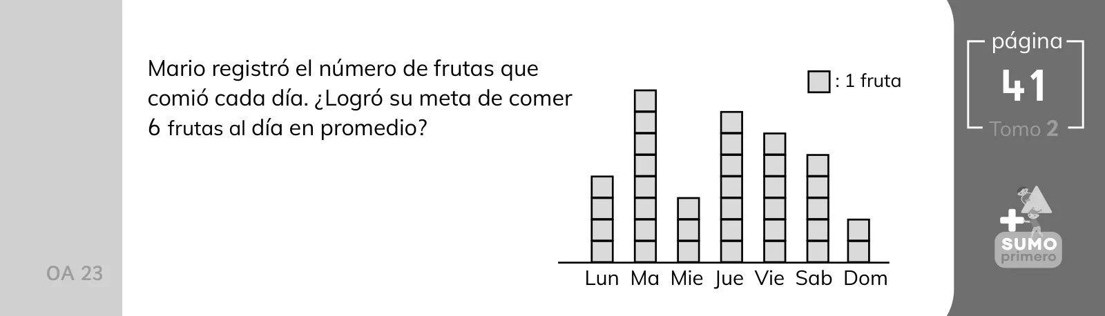 Página 107 de Sumo Primero – Quinto Básico | Texto del Estudiante MINEDUC – Descargar PDF · 2024
