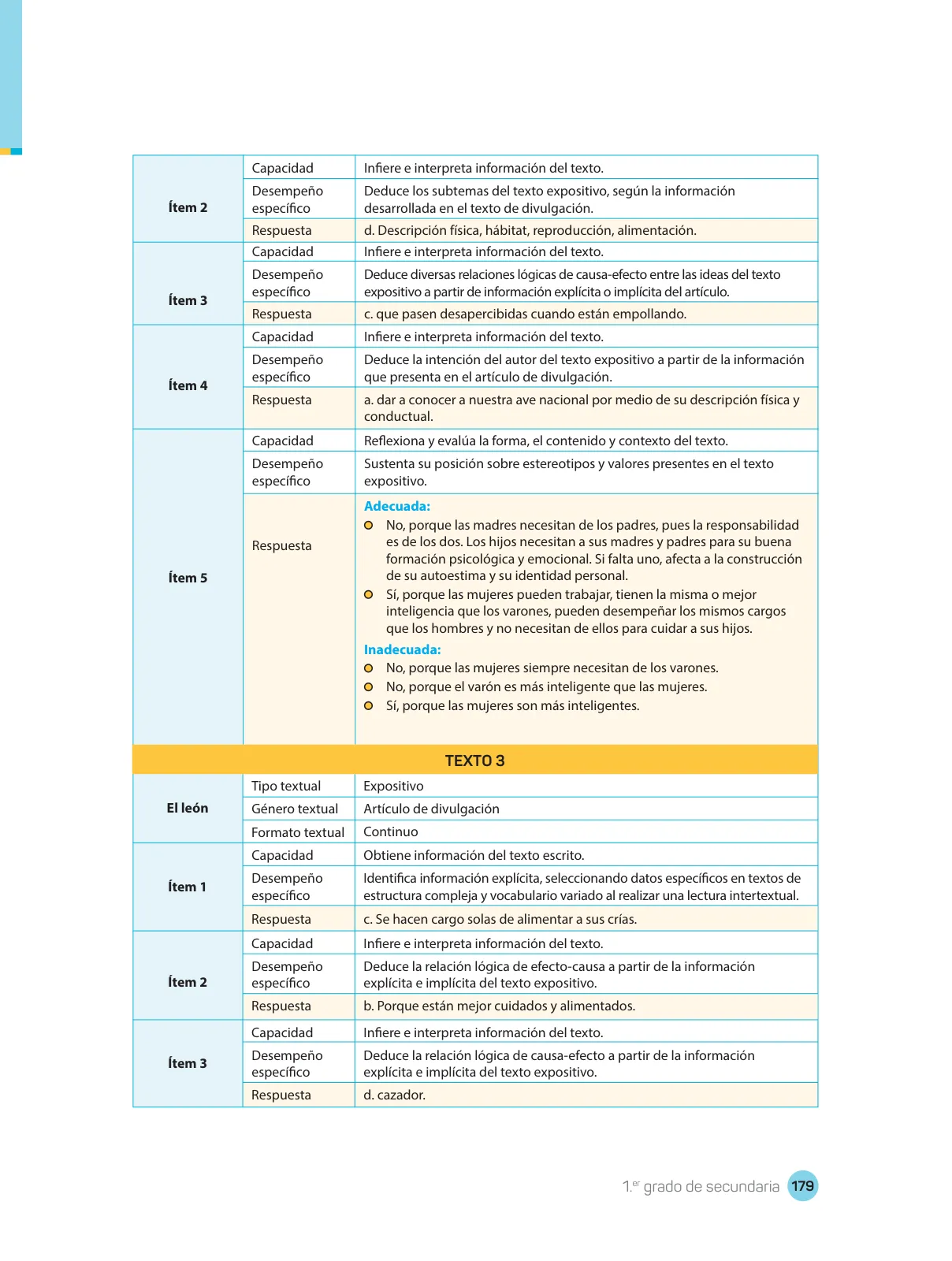 Página 181 de Comprensión lectora : manual para el docente de primer grado de Secundaria 2018 · 2018