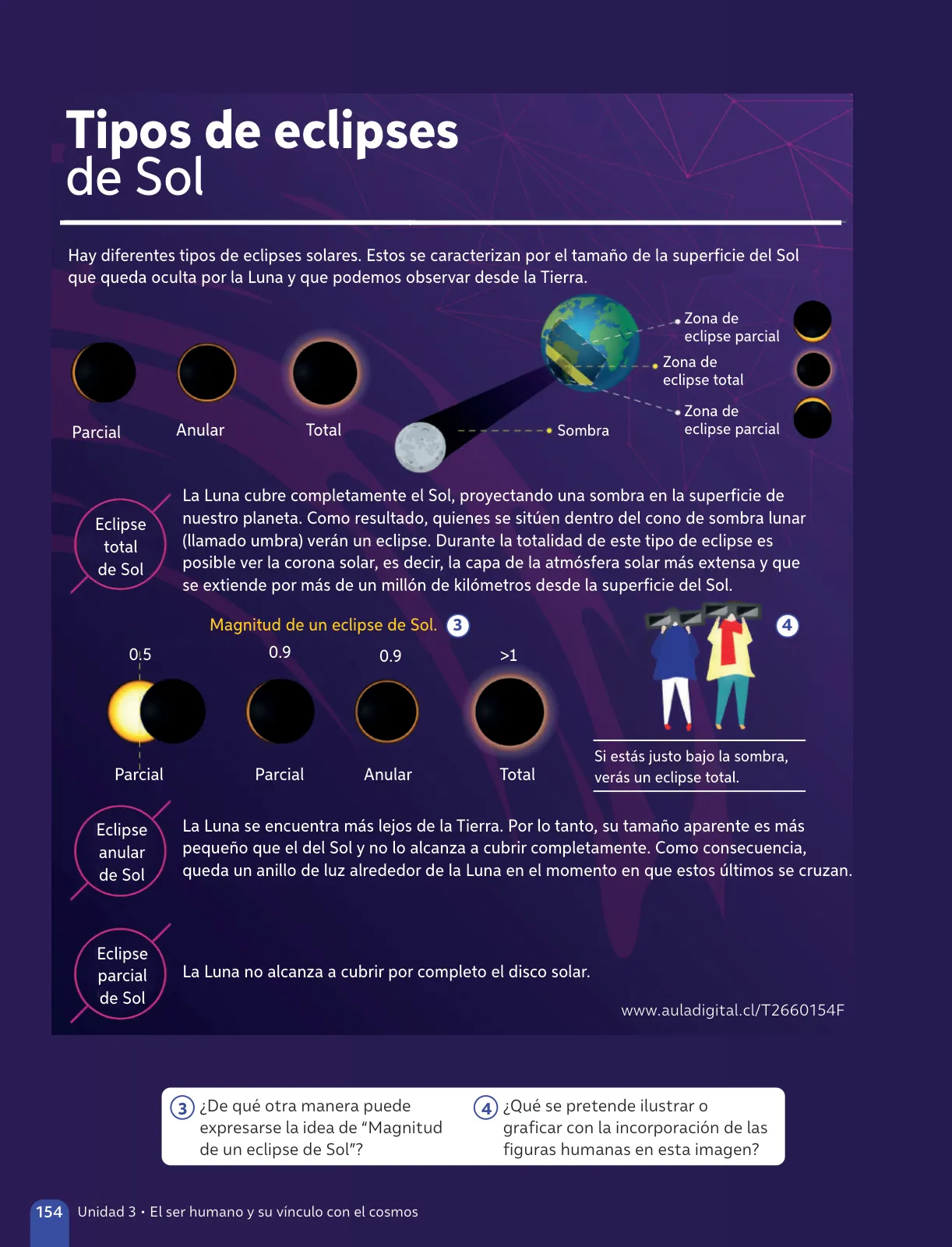 Página 156 de Lenguaje y Comunicación – Sexto Básico | Texto del Estudiante MINEDUC – Descargar PDF · 2024