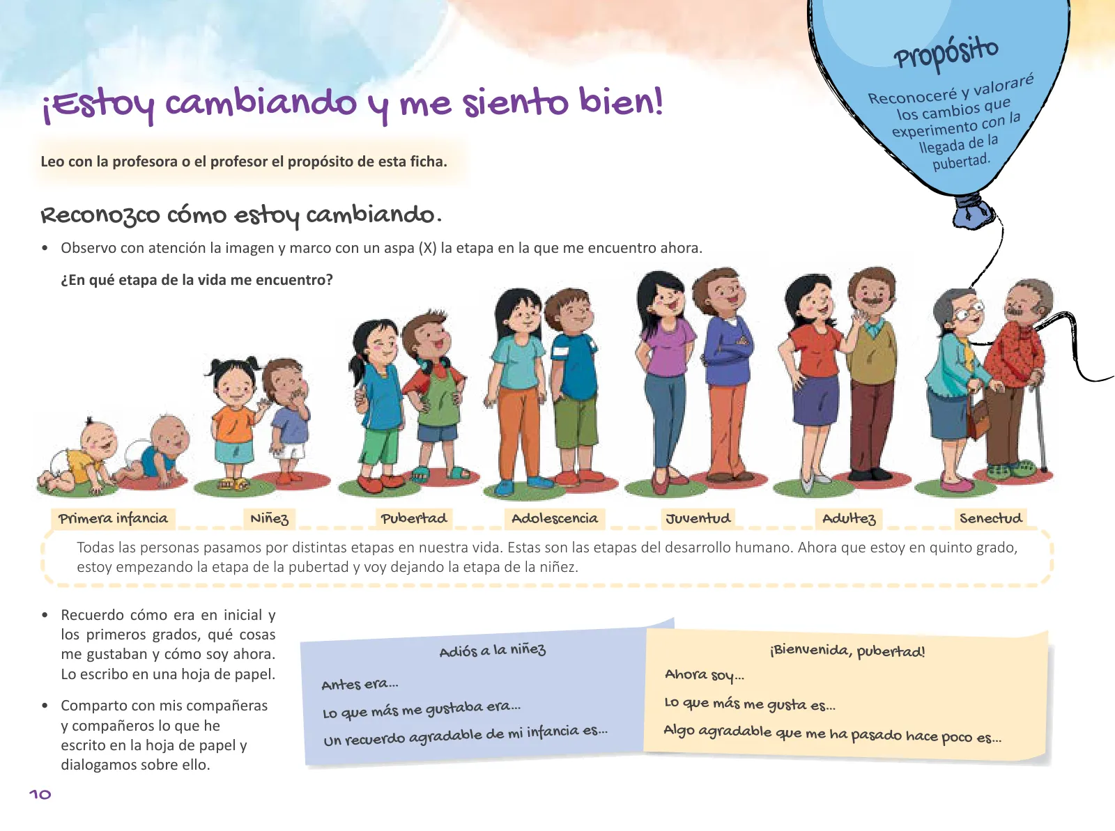 Página 12 de Cuadernillo de Tutoría 5 : quinto grado de Educación Primaria · 2021