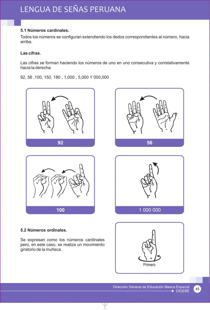 Página 45 de Lengua de señas peruana : guía para el aprendizaje de la lengua de señas peruana, vocabulario básico · 2015