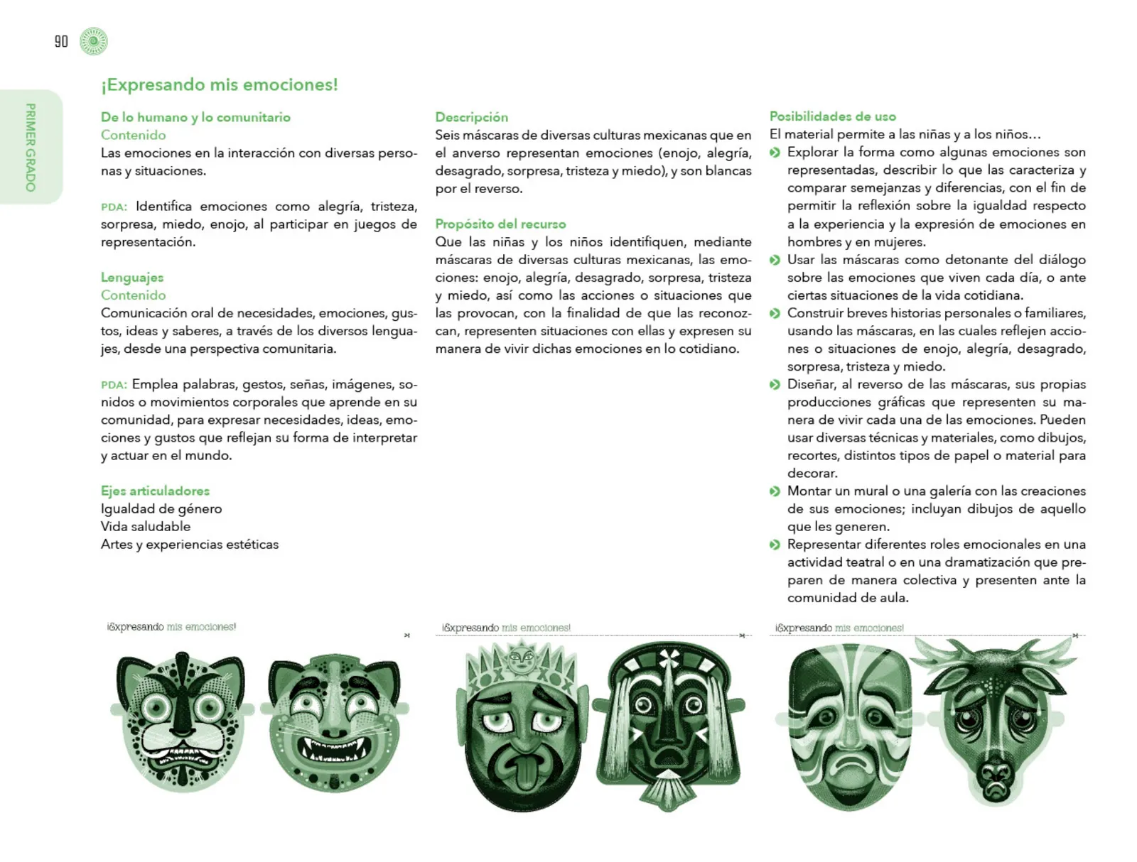 Página 91 de Posibilidades de trabajo para la acción transformadora y el codiseño. Ficheros. Fase 2  Libro de Educación Preescolar Grado 1°, 2°, 3°  Ciclo Escolar 2025 - 2026