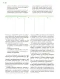 Miniatura página 19 de Modalidades de trabajo para la acción transformadora y el codiseño  Libro de Educación Preescolar Grado 1°, 2°, 3°  Ciclo Escolar 2025 - 2026