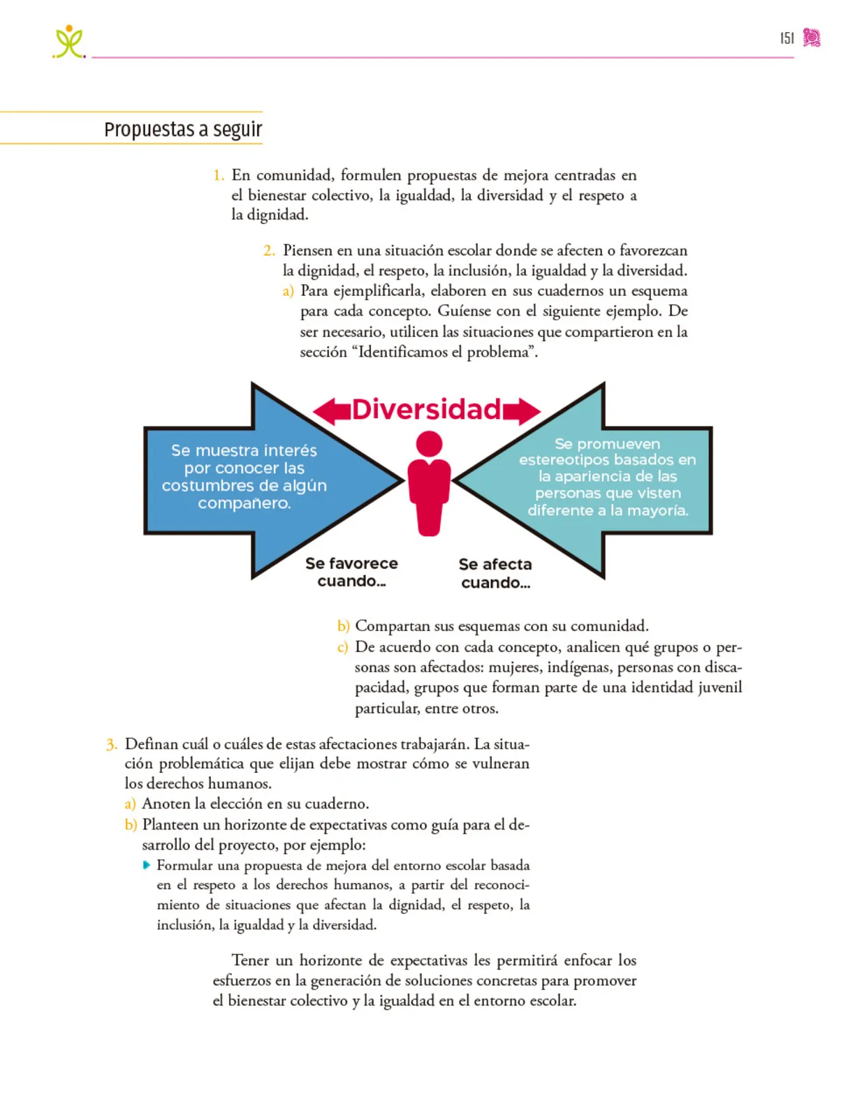 Miniatura página 152 de Colección Sk´asolil. Nuestro libro de proyectos.   Libro de Educación Secundaria Grado 2°  Ciclo Escolar 2025 - 2026