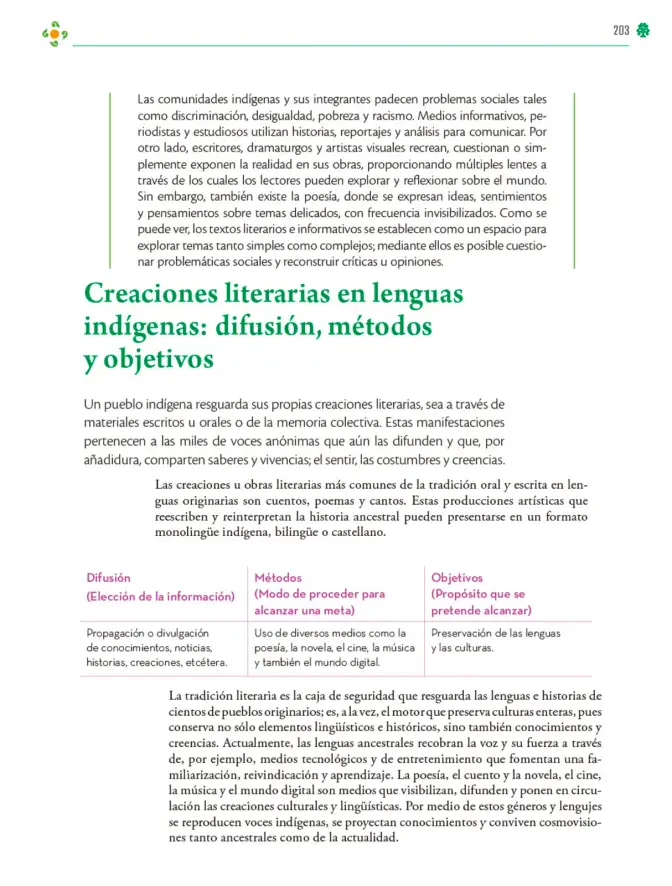 Página 204 de Colección Ximhai. Lenguajes. Libro de Educación Telesecundaria Grado 1° Ciclo Escolar 2025 - 2026
