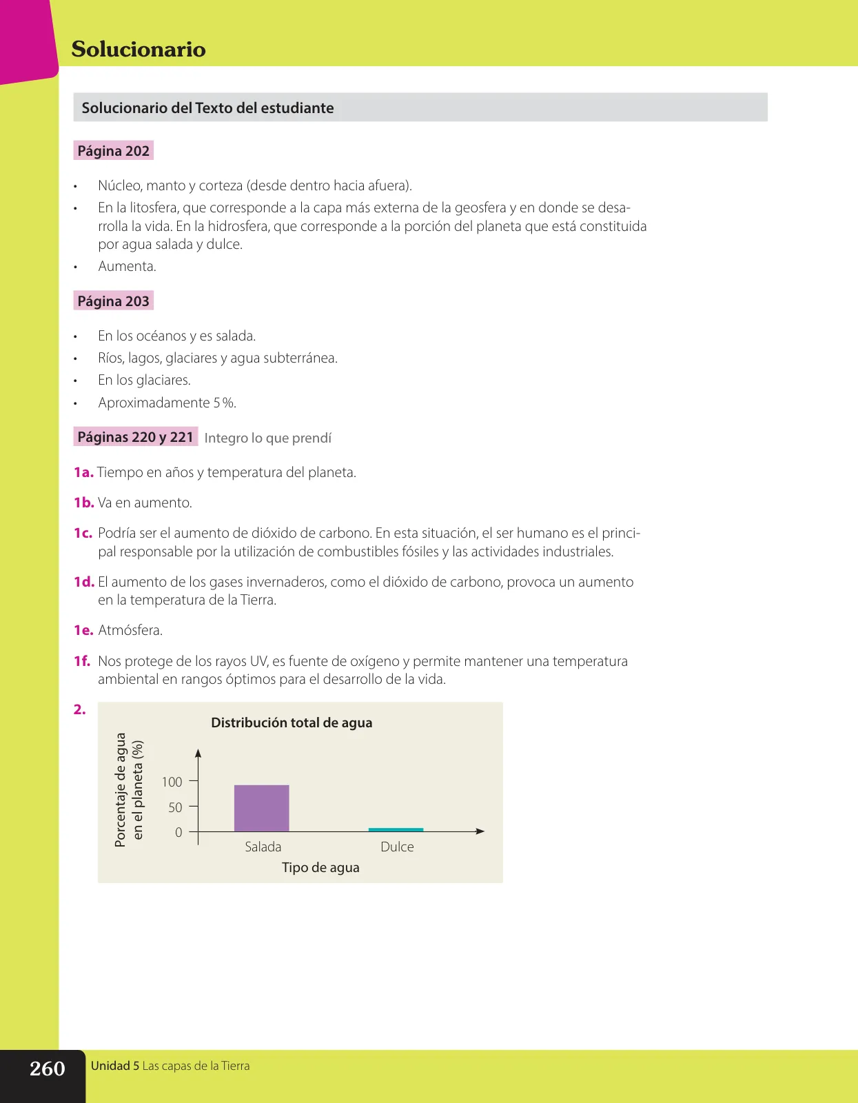 Página 147 de Libro de Ciencias Naturales – Quinto Básico | Texto del Estudiante MINEDUC – Descargar PDF · 2024
