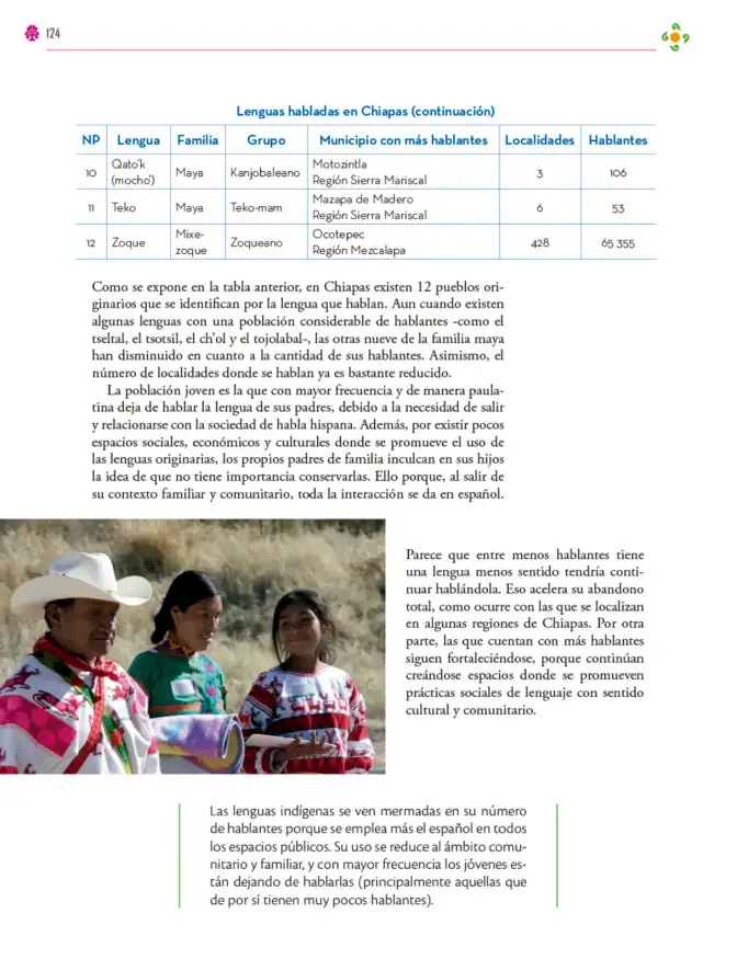 Página 125 de Colección Nanahuatzin. Lenguajes. Libro de Educación Secundaria Grado 3° Ciclo Escolar 2025 - 2026