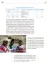 Miniatura página 125 de Colección Nanahuatzin. Lenguajes.   Libro de Educación Secundaria Grado 3°  Ciclo Escolar 2025 - 2026