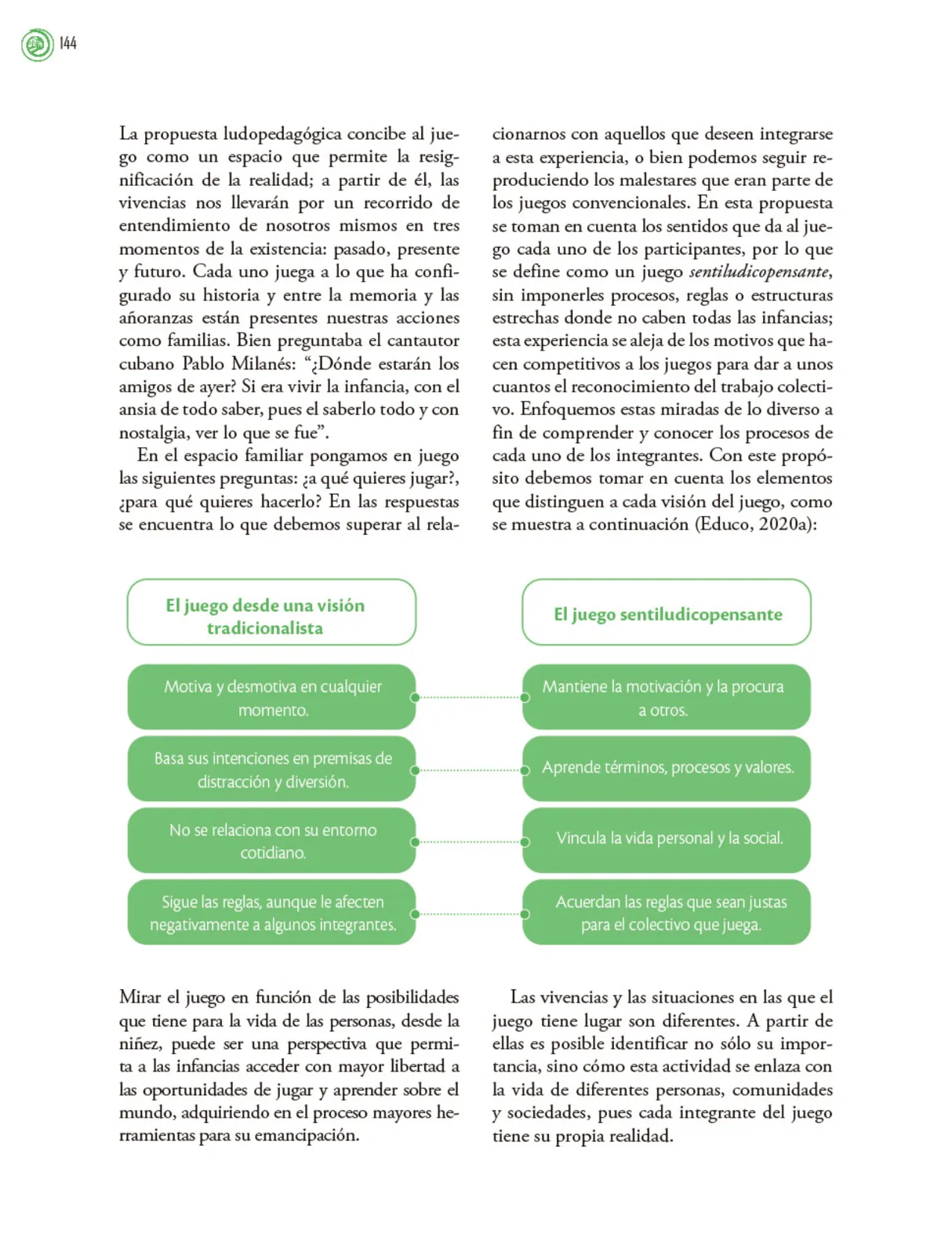 Página 145 de Crianza para la libertad. Libro para las familias. Fase 2  Libro de Educación Preescolar Grado 1°, 2°, 3°  Ciclo Escolar 2025 - 2026