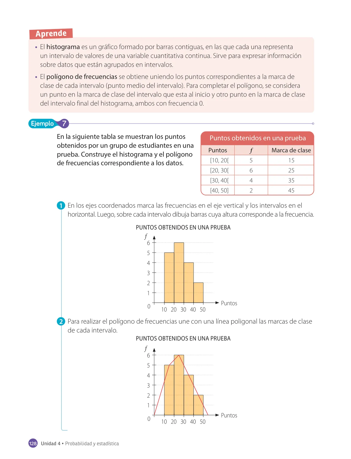 Miniatura página 130 de Matemática – Octavo Básico | Texto del Estudiante MINEDUC – Descargar PDF · 2024