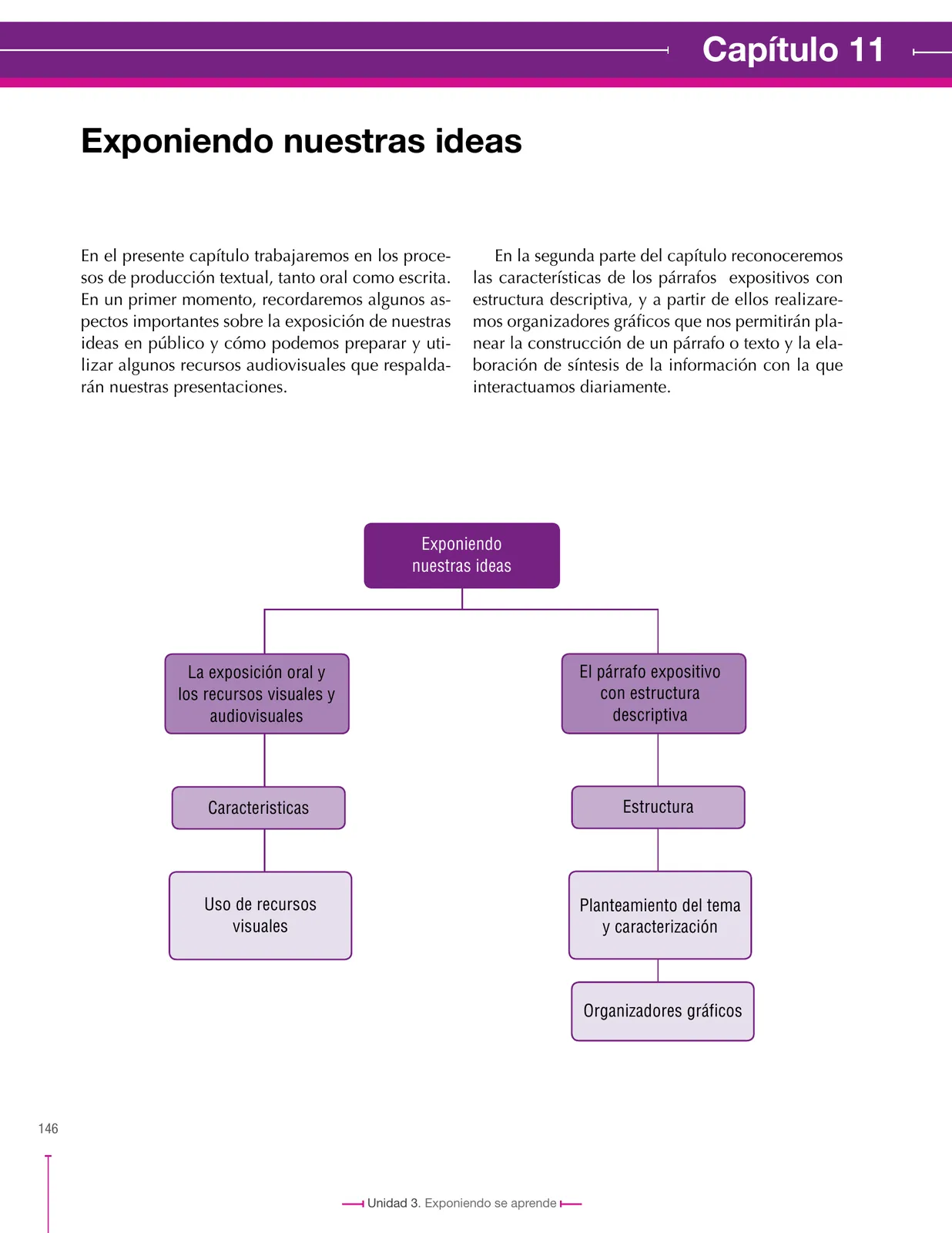 Página 146 de Lenguaje 8° · Secundaria Activa