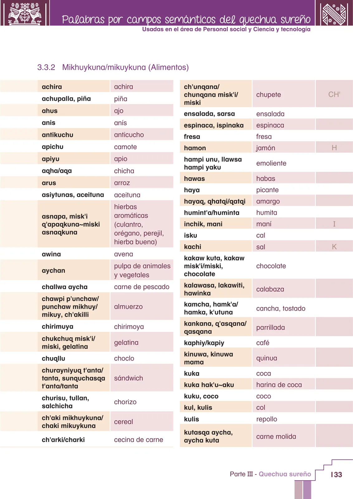 Miniatura página 135 de Yachachinapaq simikuna - Urin Qichwa : vocabulario pedagógico quechua sureño · 2021