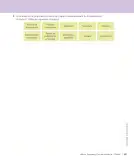 Miniatura página 86 de Historia, Geografía y Ciencias Sociales – Séptimo Básico | Texto del Estudiante MINEDUC – Descargar PDF · 2024