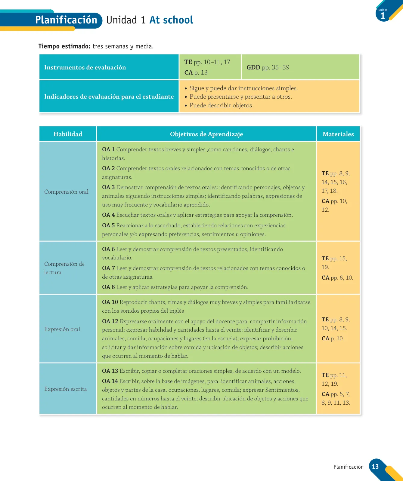 Miniatura página 15 de Inglés – Primero Básico | Student’s Book MINEDUC – Descargar PDF · 2024