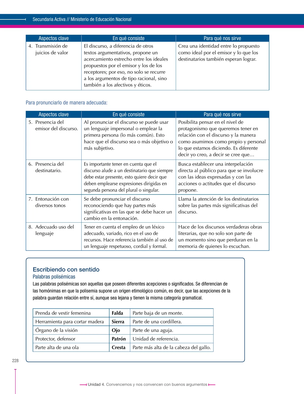 Página 228 de Lenguaje 9° · Secundaria Activa