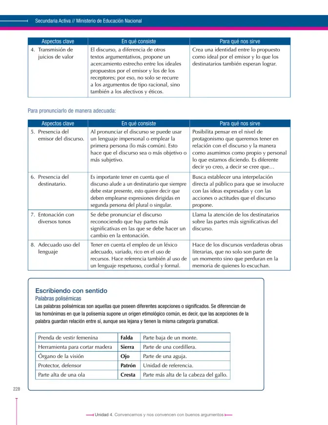 Página 228 de Lenguaje 9° · Secundaria Activa