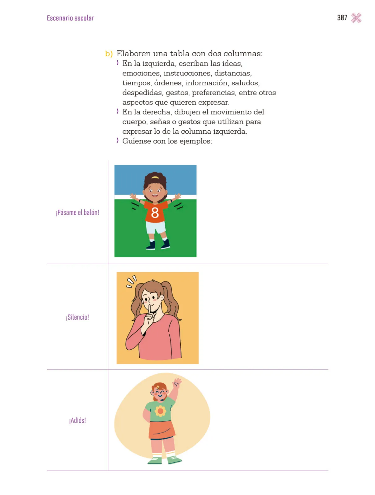 Página 310 de Proyectos Escolares. Libro de Educación Primaria Grado 3° Ciclo Escolar 2025 - 2026