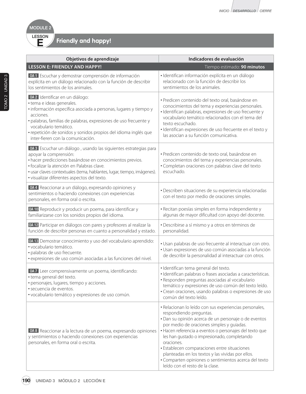Página 54 de Inglés – Sexto Básico | Student’s Book MINEDUC – Descargar PDF · 2024