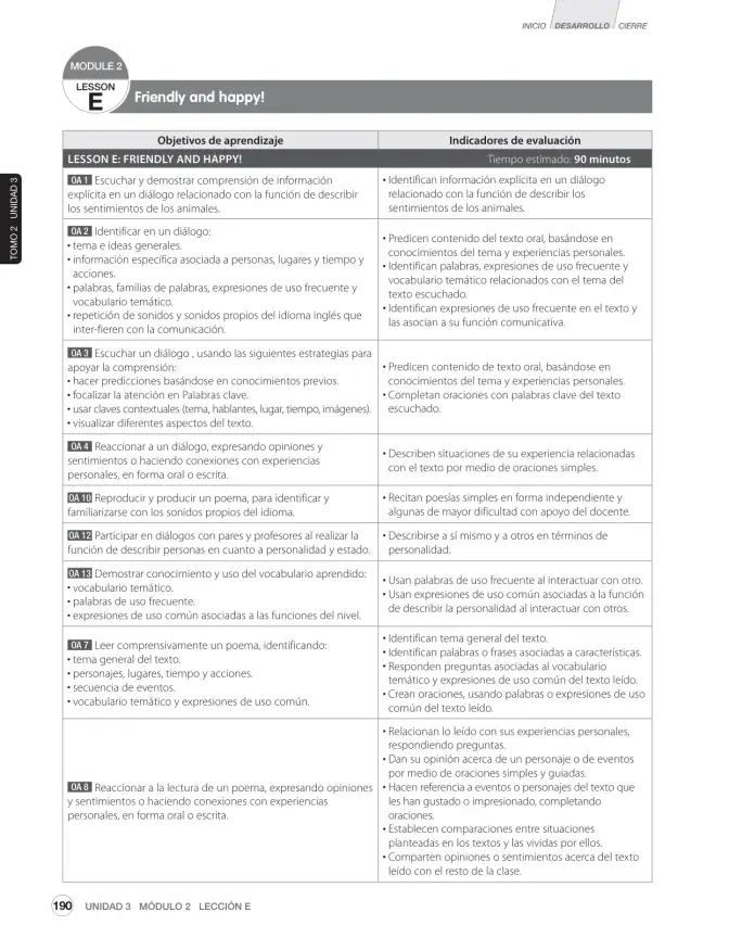 Página 54 de Inglés – Sexto Básico | Student’s Book MINEDUC – Descargar PDF · 2024