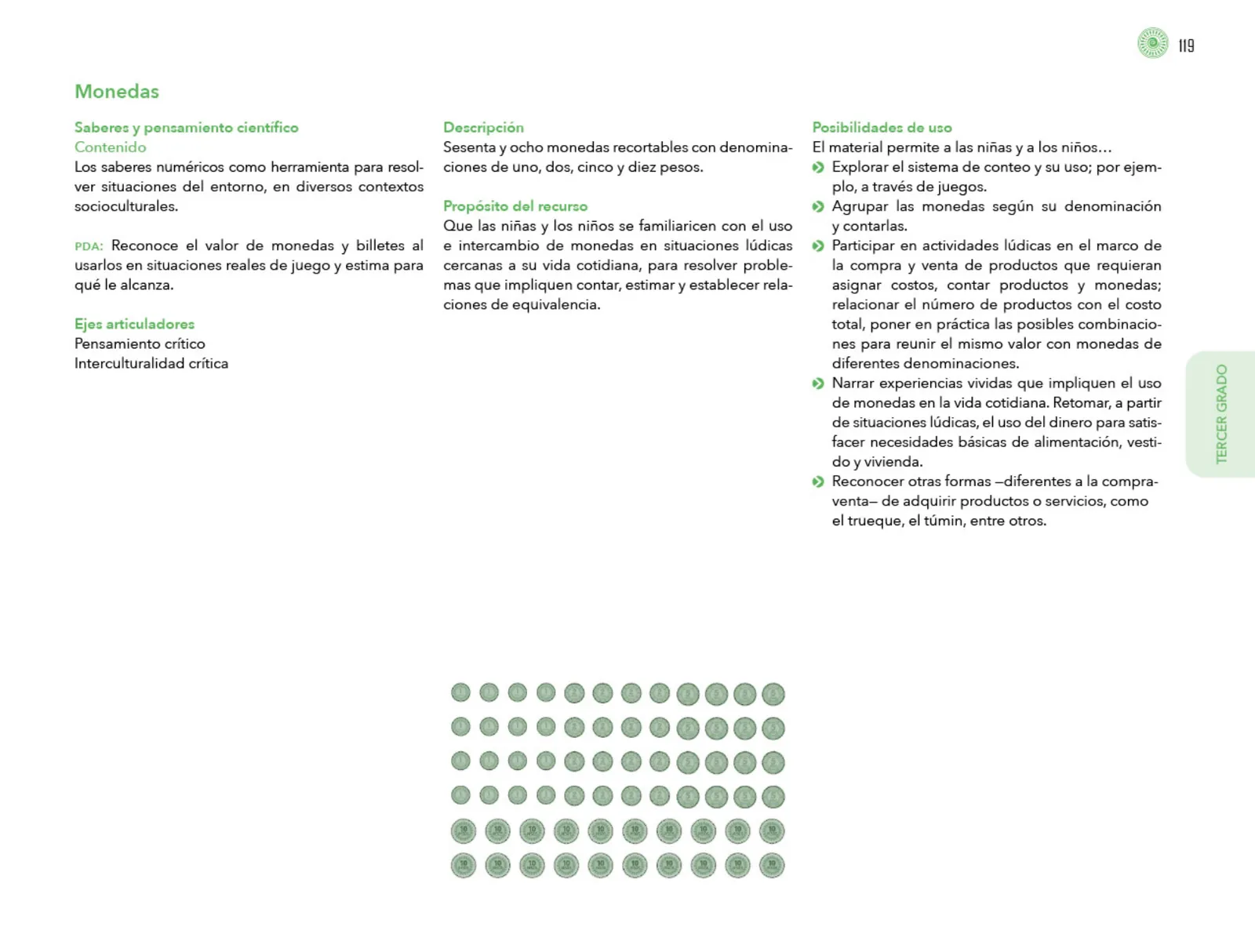 Miniatura página 120 de Posibilidades de trabajo para la acción transformadora y el codiseño. Ficheros. Fase 2  Libro de Educación Preescolar Grado 1°, 2°, 3°  Ciclo Escolar 2025 - 2026