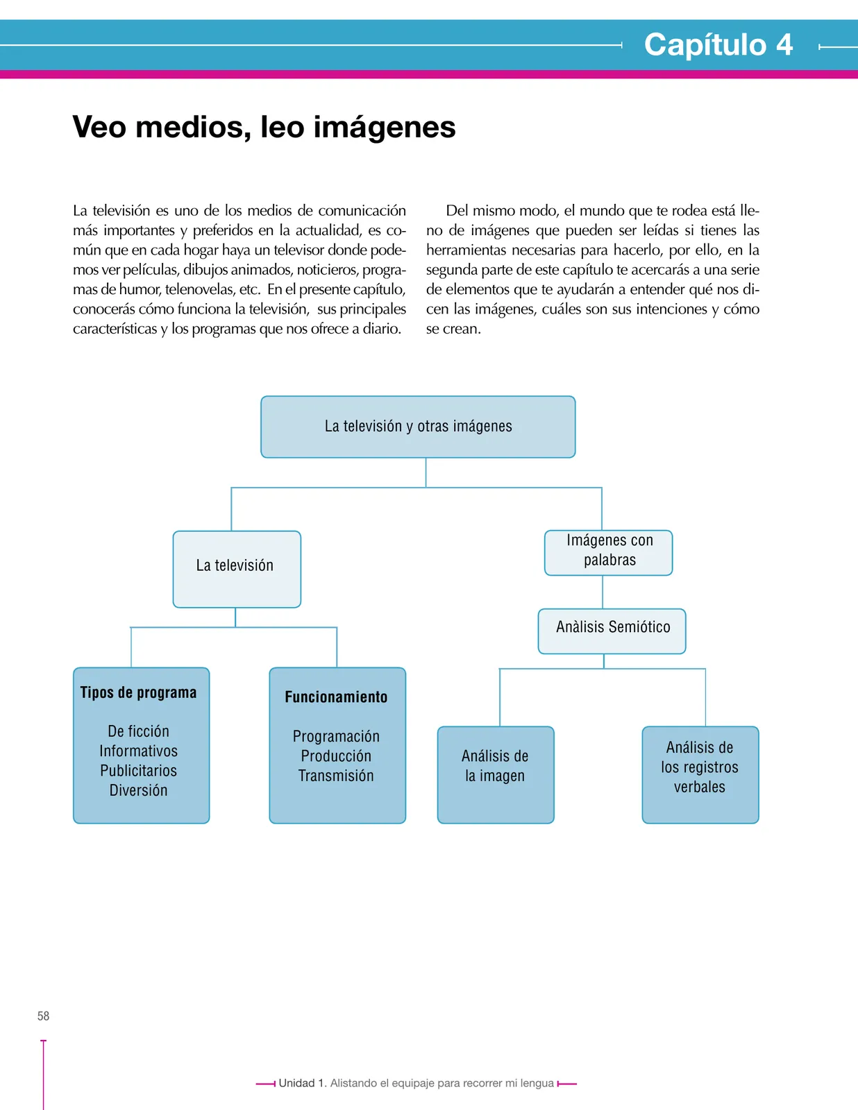 Página 58 de Lenguaje 7° · Secundaria Activa
