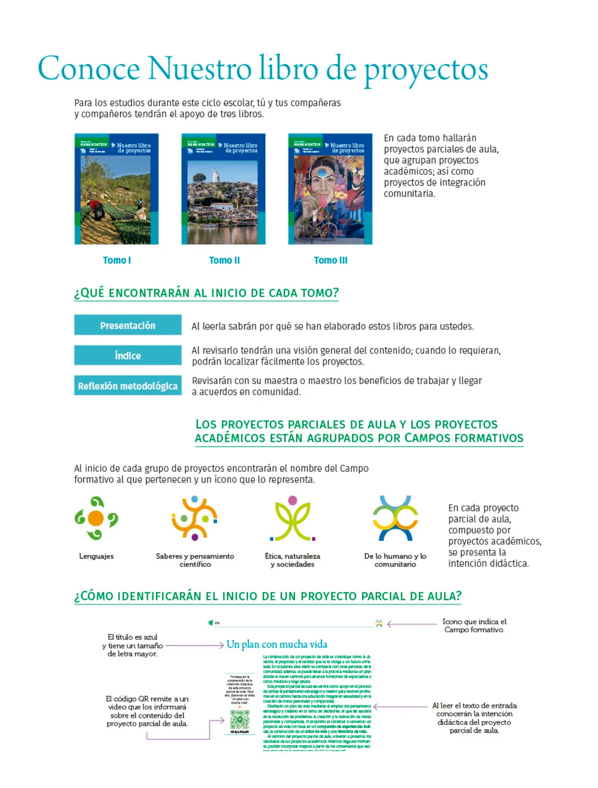 Página 9 de Colección Nanahuatzin. Nuestro libro de Proyectos. Tomo I. Libro de Educación Telesecundaria Grado 3° Ciclo Escolar 2025 - 2026