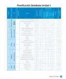Miniatura página 15 de Sumo Primero – Cuarto Básico | Texto del Estudiante MINEDUC – Descargar PDF · 2024
