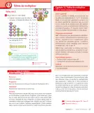 Miniatura página 45 de Sumo Primero – Segundo Básico | Texto del Estudiante MINEDUC – Descargar PDF · 2024