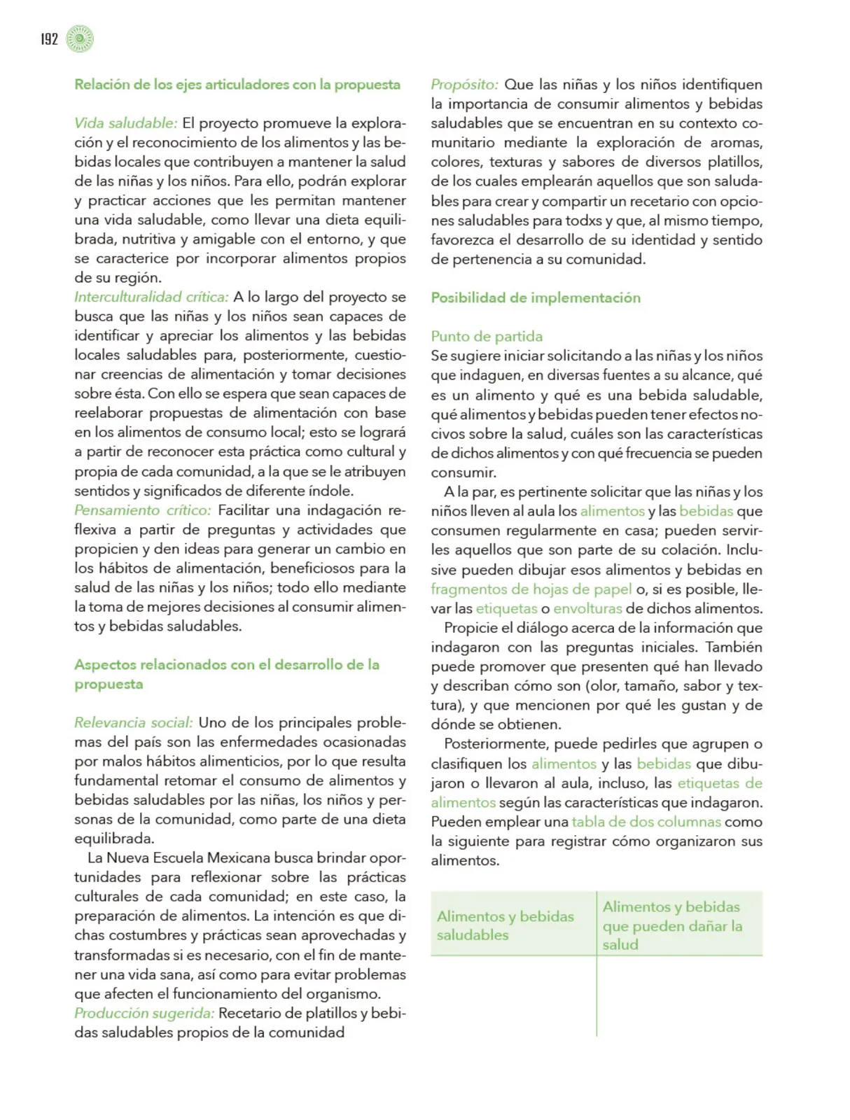 Página 193 de Modalidades de trabajo para la acción transformadora y el codiseño Libro de Educación Preescolar Grado 1°, 2°, 3° Ciclo Escolar 2025 - 2026