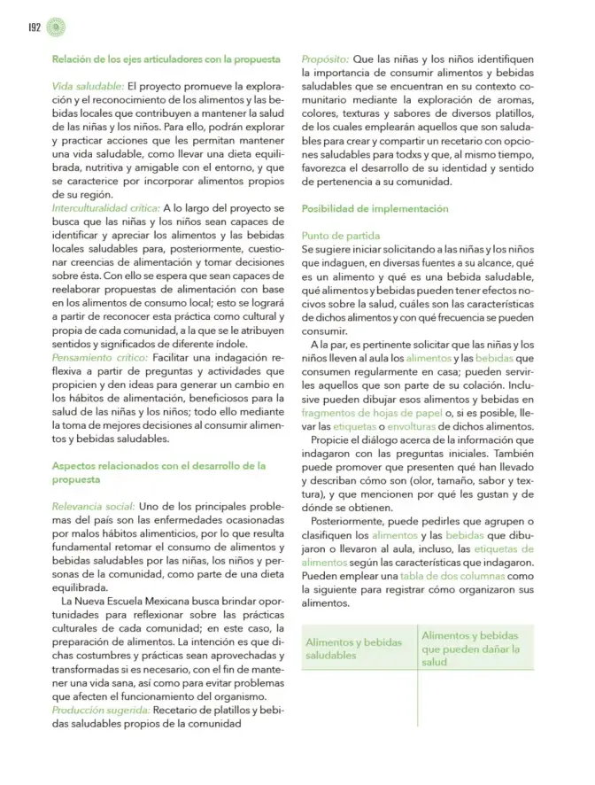 Página 193 de Modalidades de trabajo para la acción transformadora y el codiseño Libro de Educación Preescolar Grado 1°, 2°, 3° Ciclo Escolar 2025 - 2026