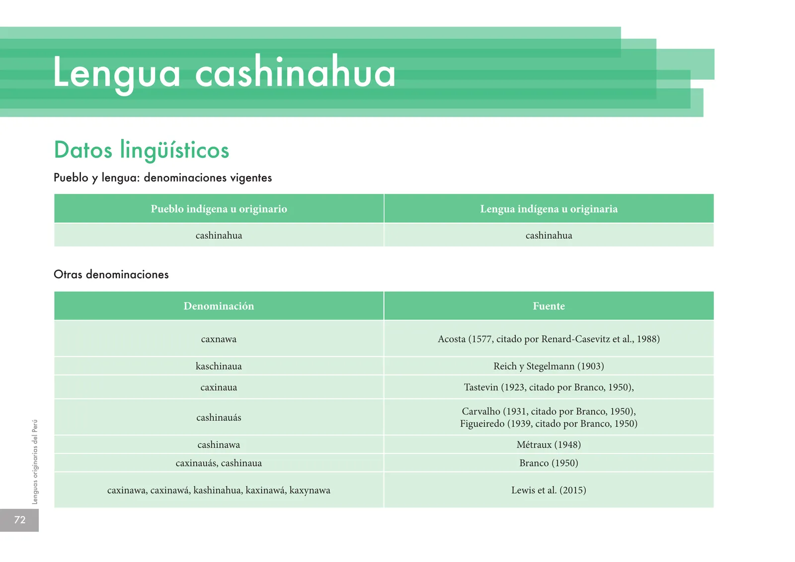 Página 74 de Lenguas originarias del Perú · 2018