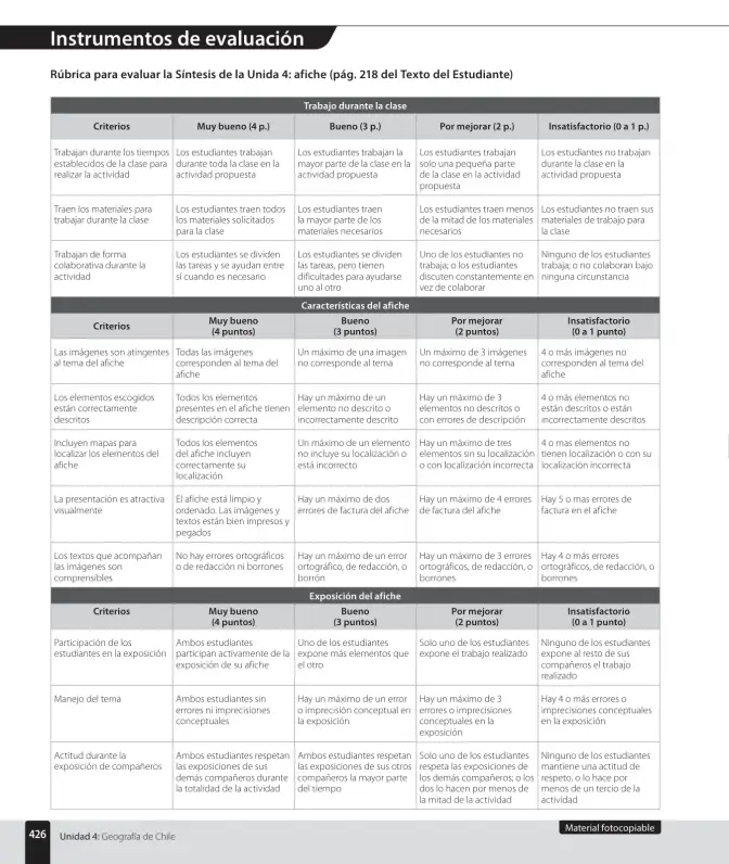 Página 216 de Historia, Geografía y Ciencias Sociales – Sexto Básico | Texto del Estudiante MINEDUC – Descargar PDF · 2024