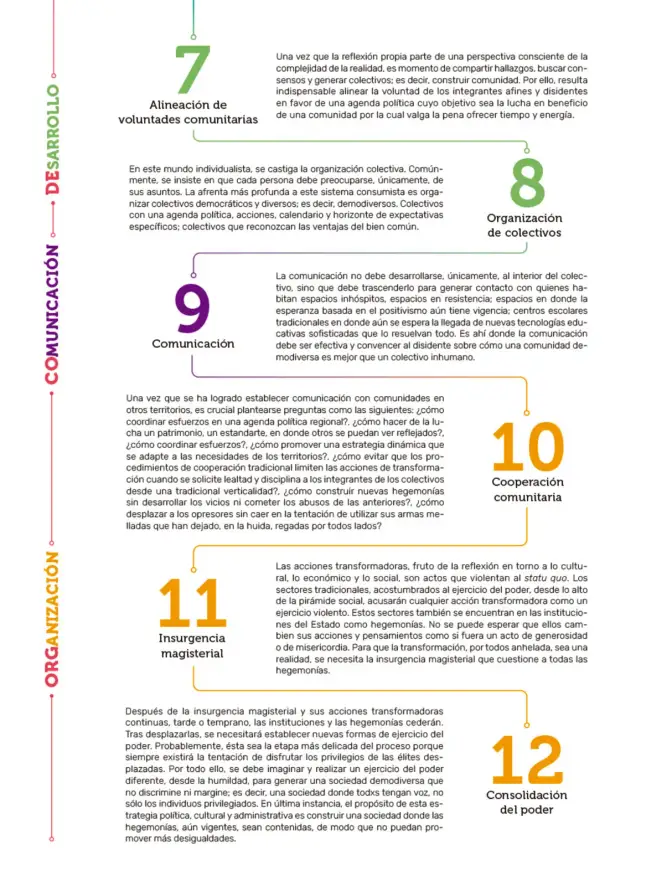 Página 11 de Proyectos Escolares. Libro de Educación Primaria Grado 2° Ciclo Escolar 2025 - 2026