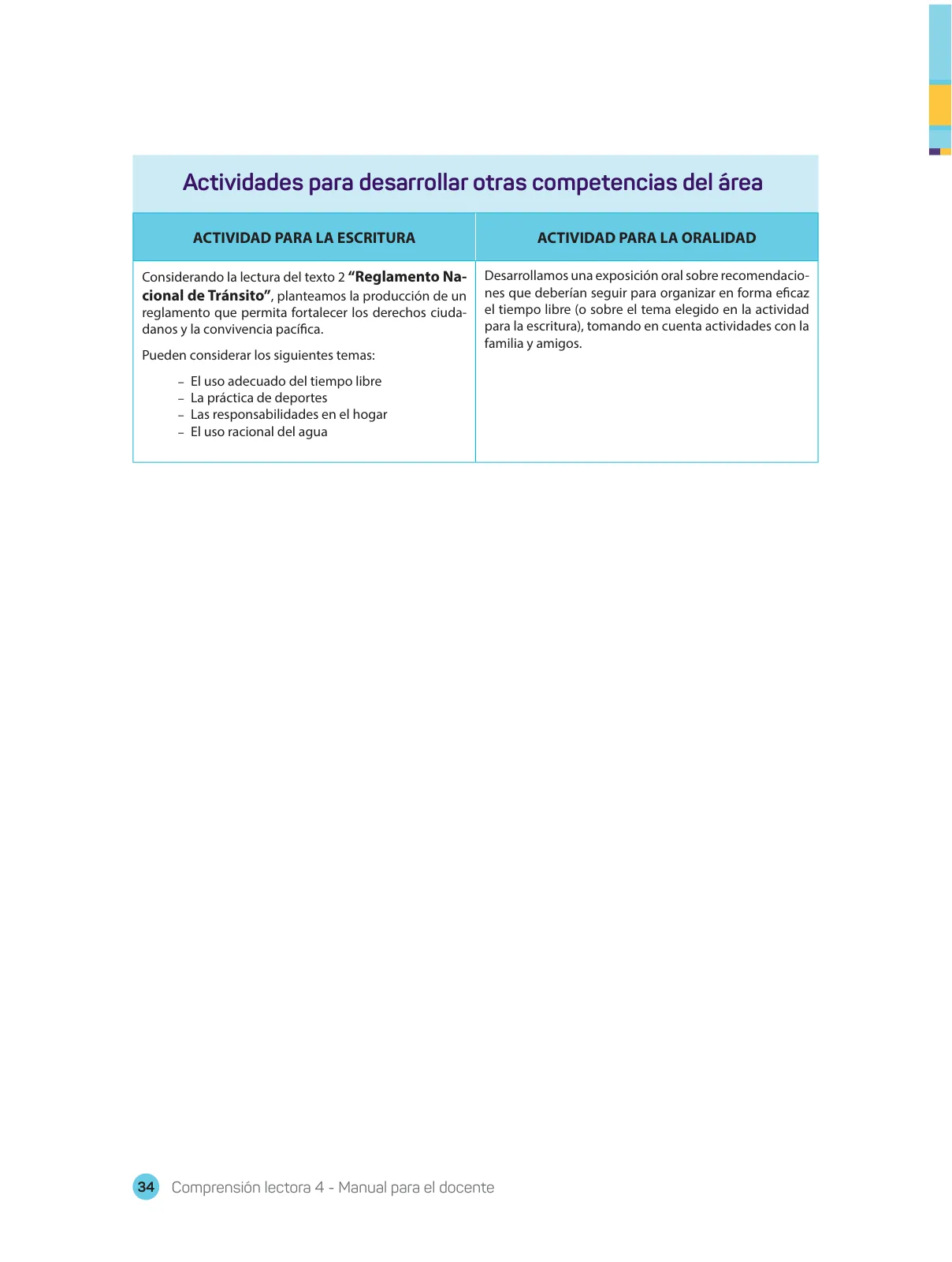 Página 36 de Comprensión lectora : manual para el docente de cuarto grado de Secundaria 2018 · 2018