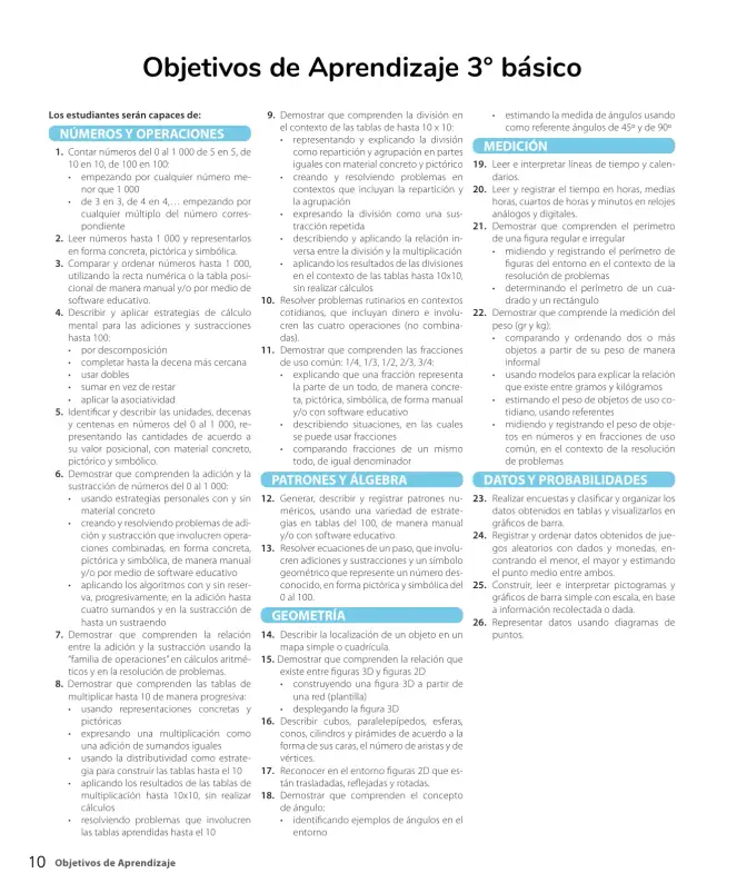 Página 12 de Sumo Primero – Tercero Básico | Texto del Estudiante MINEDUC – Descargar PDF · 2024